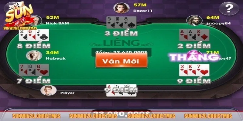 Đặt ngân sách trước khi tham gia