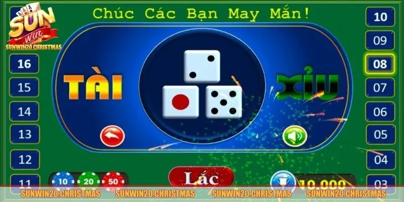 Tổng quan thông tin về tài xỉu